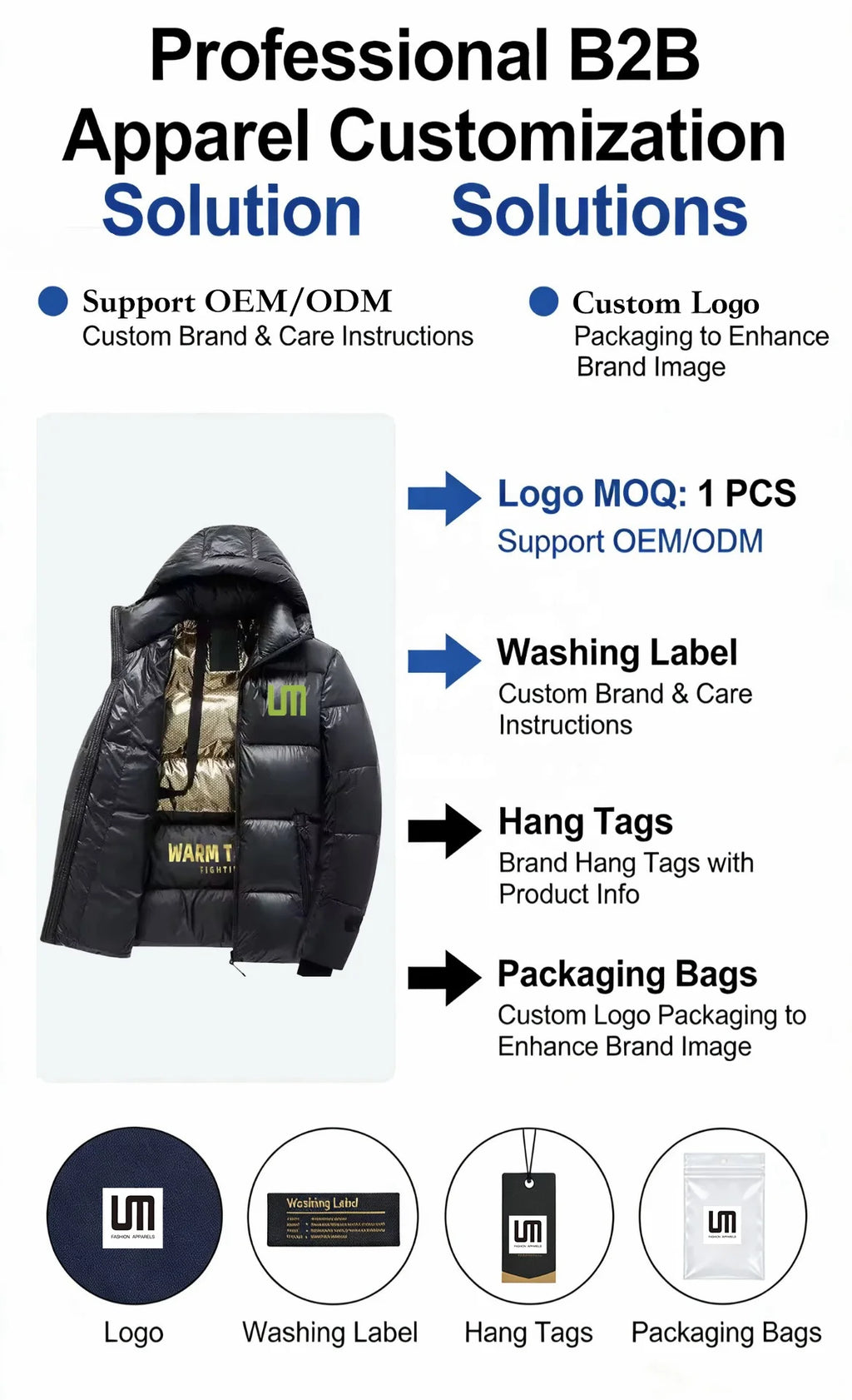 OEM Service Good Quality Winter Trending Men Casual Windproof Hooded Thick Parkas Vintage Classic Overcoat Bomber Jackets Coat
